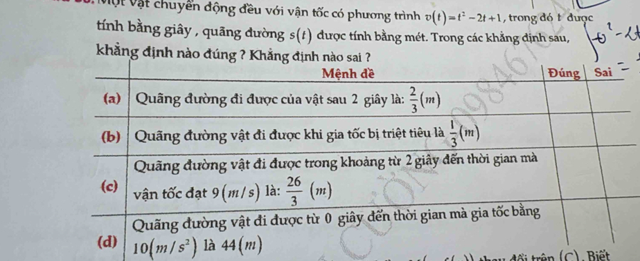 Vợt Vật chuyển động đều với vận tốc có phương trình v(t)=t^2-2t+1 , trong đó t được
tính bằng giây , quãng đường s(1) được tính bằng mét. Trong các khẳng định sau,
khẳng định nào đúng ? Khẳng định 
w đối trên (C). Biết