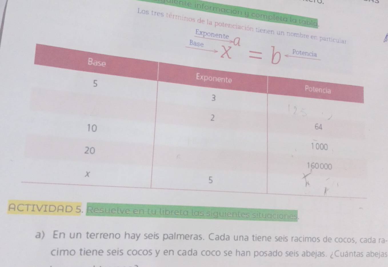 julente información y completa la tabla
Los tres términos de la potenciación tienen un nombre en par
Exponer
ACTIVIDAD 5. Resuelve en tu libreta las siguientes situaciones.
a) En un terreno hay seis palmeras. Cada una tiene seis racimos de cocos, cada ra-
cimo tiene seis cocos y en cada coco se han posado seis abejas. ¿Cuántas abejas