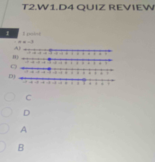 T2.W1.D4 QUIZ REVIEW
1 1 point
n≤ -3
A)
D
C
D
A
B