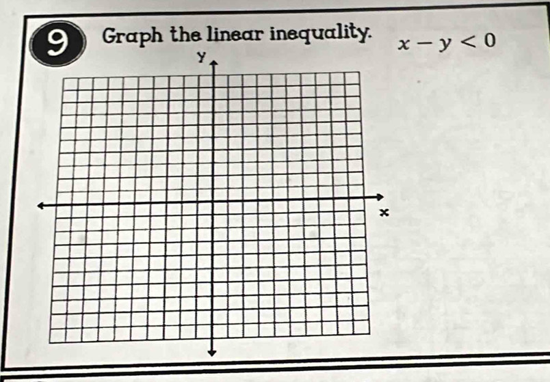 Graph the linear inequality. x-y<0</tex>