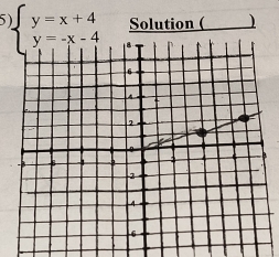 Solution ( )
beginarrayl y=x+4 y=-x-4 11