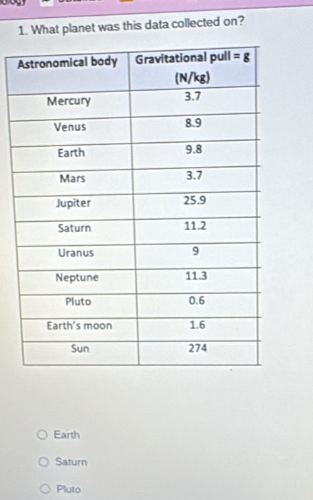 a 
1. What planet was this data collected on?
Earth
Saturn
Pluto