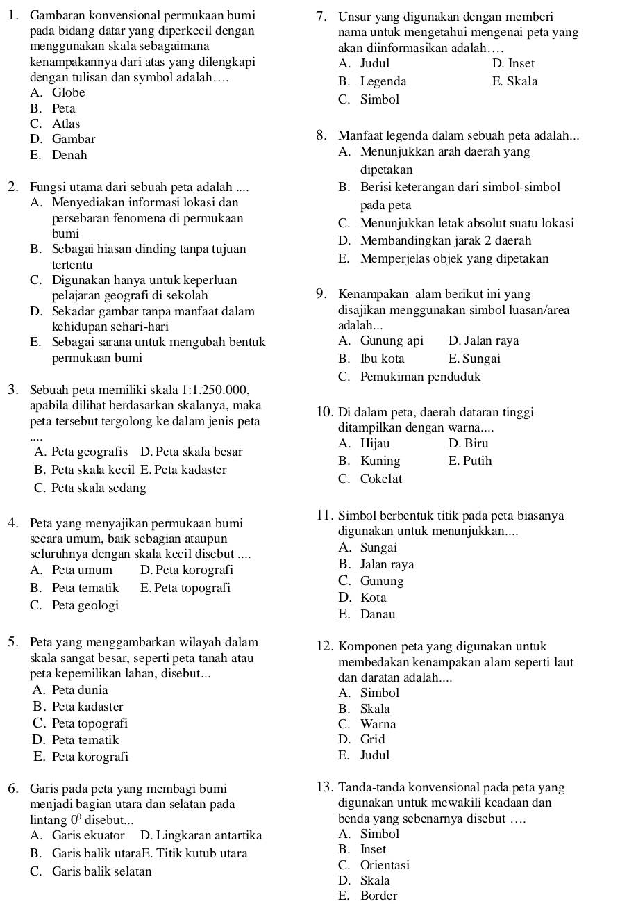 Gambaran konvensional permukaan bumi 7. Unsur yang digunakan dengan memberi
pada bidang datar yang diperkecil dengan nama untuk mengetahui mengenai peta yang
menggunakan skala sebagaimana akan diinformasikan adalah…
kenampakannya dari atas yang dilengkapi A. Judul D. Inset
dengan tulisan dan symbol adalah…. B. Legenda E. Skala
A. Globe C. Simbol
B. Peta
C. Atlas
D. Gambar 8. Manfaat legenda dalam sebuah peta adalah...
E. Denah A. Menunjukkan arah daerah yang
dipetakan
2. Fungsi utama dari sebuah peta adalah .... B. Berisi keterangan dari simbol-simbol
A. Menyediakan informasi lokasi dan pada peta
persebaran fenomena di permukaan C. Menunjukkan letak absolut suatu lokasi
bumi D. Membandingkan jarak 2 daerah
B. Sebagai hiasan dinding tanpa tujuan
tertentu E. Memperjelas objek yang dipetakan
C. Digunakan hanya untuk keperluan
pelajaran geografi di sekolah 9. Kenampakan alam berikut ini yang
D. Sekadar gambar tanpa manfaat dalam disajikan menggunakan simbol luasan/area
kehidupan sehari-hari adalah...
E. Sebagai sarana untuk mengubah bentuk A. Gunung api D. Jalan raya
permukaan bumi B. Ibu kota E. Sungai
C. Pemukiman penduduk
3. Sebuah peta memiliki skala 1:1.250.00 0.
apabila dilihat berdasarkan skalanya, maka 10. Di dalam peta, daerah dataran tinggi
peta tersebut tergolong ke dalam jenis peta ditampilkan dengan warna....
A. Hijau D. Biru
A. Peta geografis D. Peta skala besar
B. Kuning E. Putih
B. Peta skala kecil E. Peta kadaster
C. Cokelat
C. Peta skala sedang
4. Peta yang menyajikan permukaan bumi
11. Simbol berbentuk titik pada peta biasanya
digunakan untuk menunjukkan....
secara umum, baïk sebagian ataupun
seluruhnya dengan skala kecil disebut .... A. Sungai
B. Jalan raya
A. Peta umum D. Peta korografi C. Gunung
B. Peta tematik E. Peta topografi
D. Kota
C. Peta geologi
E. Danau
5. Peta yang menggambarkan wilayah dalam 12. Komponen peta yang digunakan untuk
skala sangat besar, seperti peta tanah atau membedakan kenampakan alam seperti laut
peta kepemilikan lahan, disebut... dan daratan adalah....
A. Peta dunia A. Simbol
B. Peta kadaster B. Skala
C. Peta topografi C. Warna
D. Peta tematik D. Grid
E. Peta korografi E. Judul
6. Garis pada peta yang membagi bumi 13. Tanda-tanda konvensional pada peta yang
menjadi bagian utara dan selatan pada digunakan untuk mewakili keadaan dan
lintang 0º disebut... benda yang sebenarnya disebut ….
A. Garis ekuator D. Lingkaran antartika A. Simbol
B. Garis balik utaraE. Titik kutub utara B. Inset
C. Garis balik selatan C. Orientasi
D. Skala
E. Border
