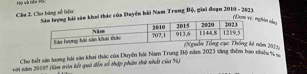 Họ và tên HS: 
Câu 2. Cho bảng số liệu: 
ản khai thác của Duyên hải Nam Trung Bộ, giai đoạn 2010 - 2023 
(Đơn vịhìn tấn) 
ăm 2023) 
Cho biết sản lượng hải sản khai thác của Duyên hải Nam Trung Bộ năm 2023 tăng thêm bao nhiêu % sơ 
với năm 2010? (làm tròn kết quả đến số thập phân thứ nhất của %)