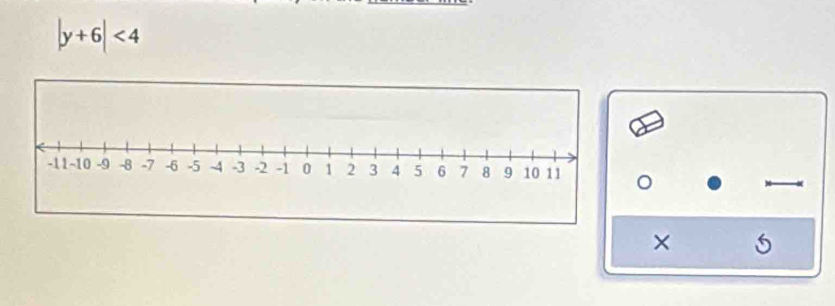 |y+6|<4</tex> 
×