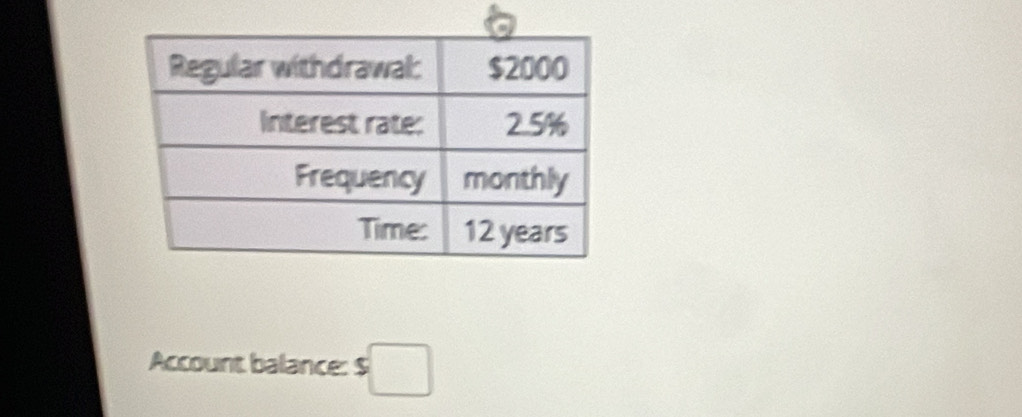 Account balance: $ $□