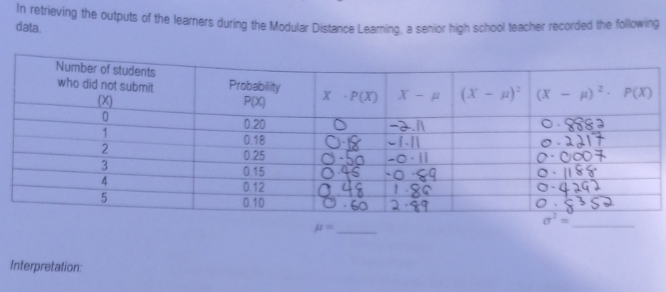 In retrieving the outputs of the learners during the Modular Distance Leaming, a senior high school teacher recorded the following
data.
mu = _
_
Interpretation: