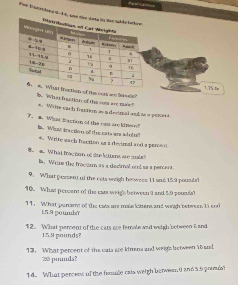 Applications 
For Exercises 6-14, 
1.75 Ib 
n of the cats are female? 
b. What fraction of the cats are male? 
c. Write each fraction as a decimal and as a percent. 
7. a. What fraction of the cats are kittens? 
b. What fraction of the cats are adults? 
c. Write each fraction as a decimal and a percent. 
8. a. What fraction of the kittens are male? 
b. Write the fraction as a decimal and as a percent. 
9. What percent of the cats weigh between 11 and 15.9 pounds? 
10. What percent of the cats weigh between 0 and 5.9 pounds? 
11. What percent of the cats are male kittens and weigh between 11 and
15.9 pounds? 
12. What percent of the cats are female and weigh between 6 and
15.9 pounds? 
13. What percent of the cats are kittens and weigh between 16 and
20 pounds? 
14. What percent of the female cats weigh between 0 and 5.9 pounds?