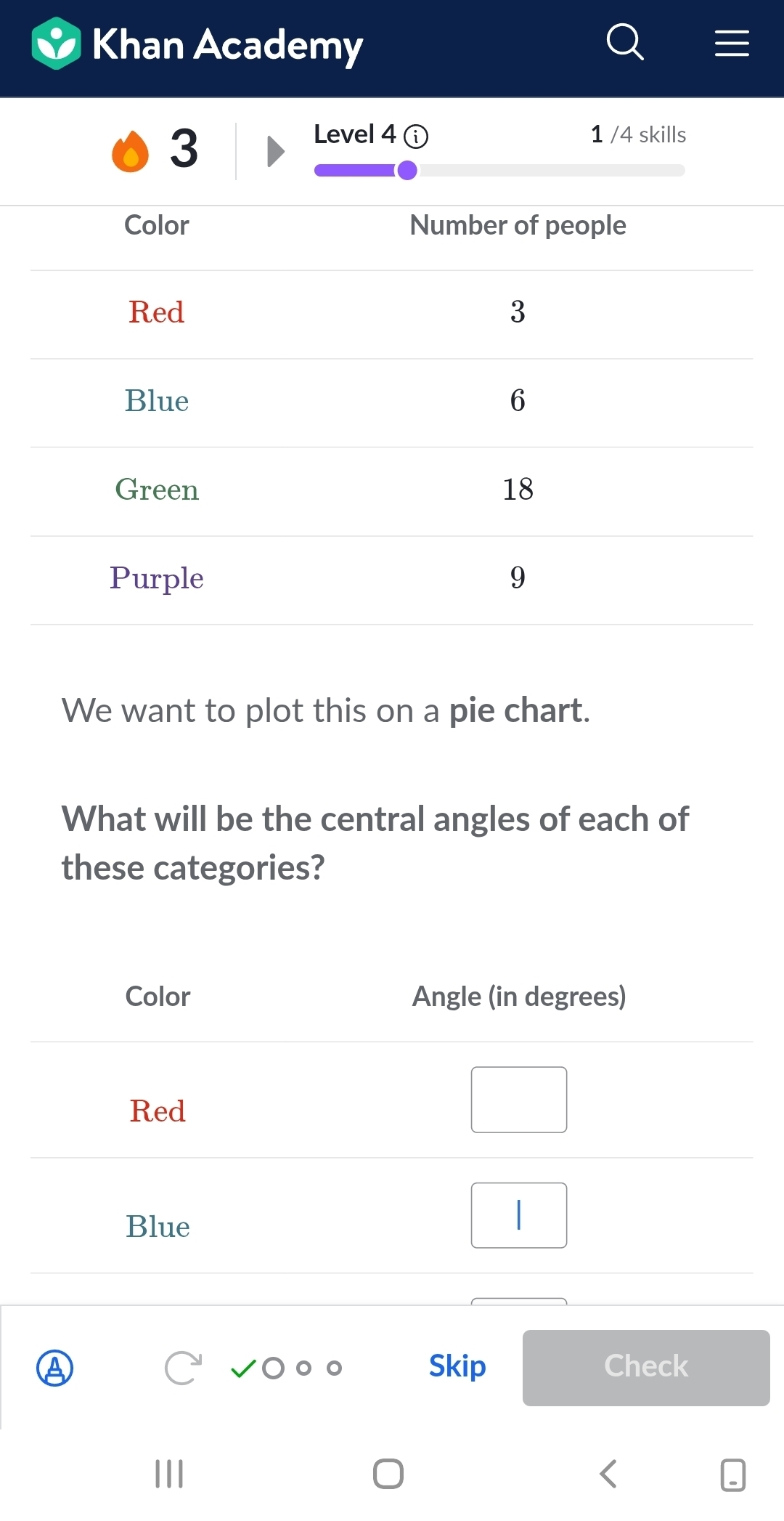 Khan Academy 
3 
Level 4 1 /4 skills 
We want to plot this on a pie chart. 
What will be the central angles of each of 
these categories? 
Skip Check