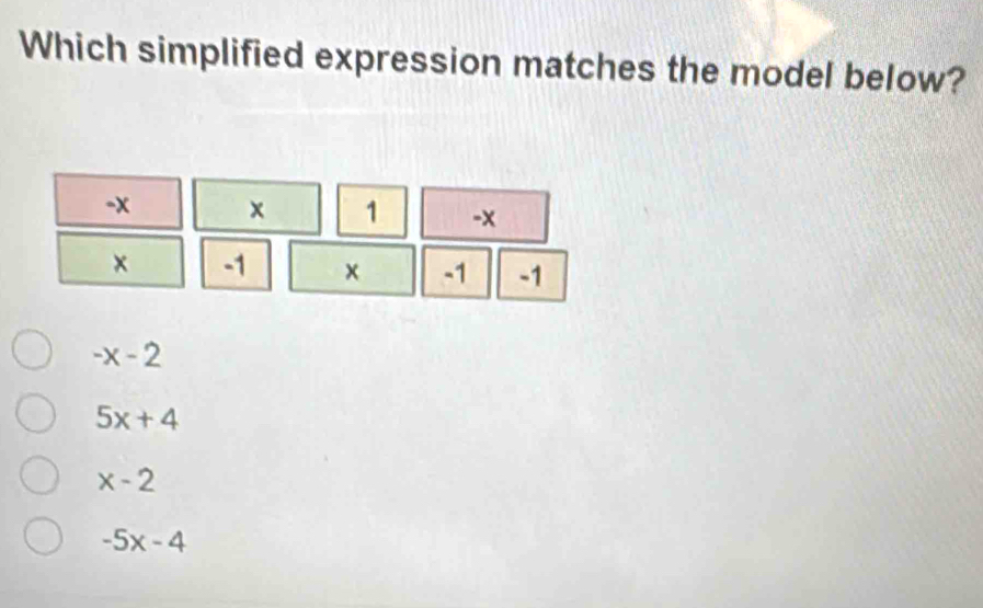 Which simplified expression matches the model below?
-x x 1 -x
× -1 x -1 -1
-x-2
5x+4
x-2
-5x-4