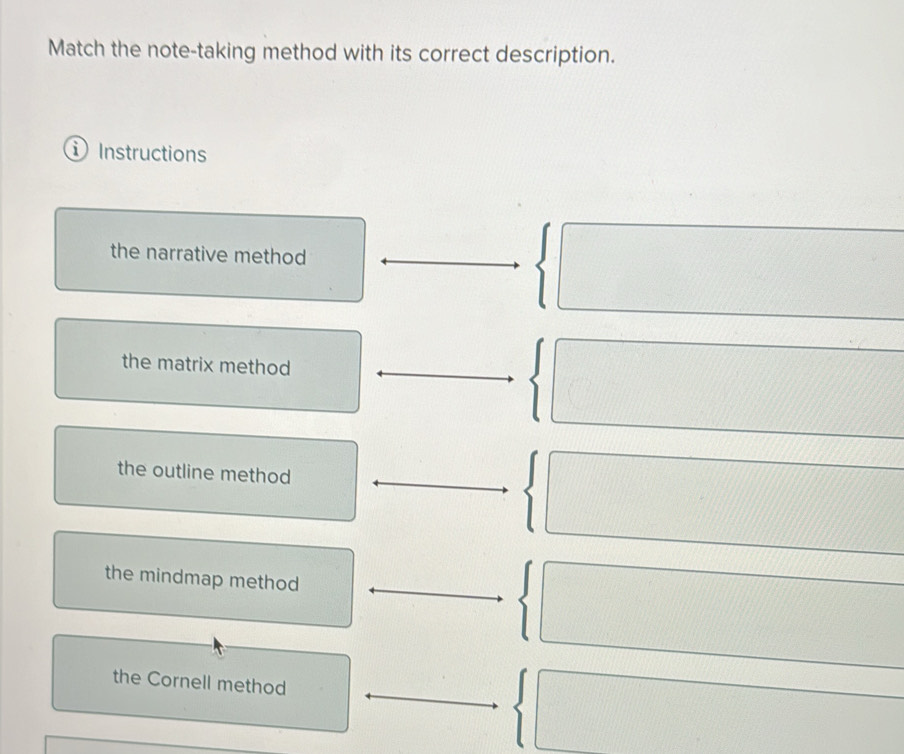 Solved: Match the note-taking method with its correct description ...