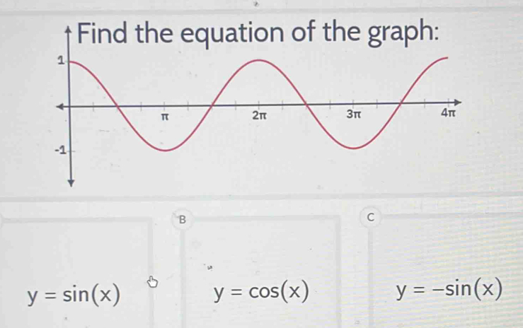 B
C
y=sin (x)
y=cos (x)
y=-sin (x)