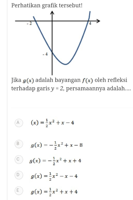 Perhatikan grafik tersebut!
Jika g(x) adalah bayangan f(x) oleh refleksi
terhadap garis y=2 persamaannya adalah....
A (x)= 1/2 x^2+x-4
B g(x)=- 1/2 x^2+x-8
C g(x)=- 1/2 x^2+x+4
D g(x)= 1/2 x^2-x-4
E g(x)= 1/2 x^2+x+4