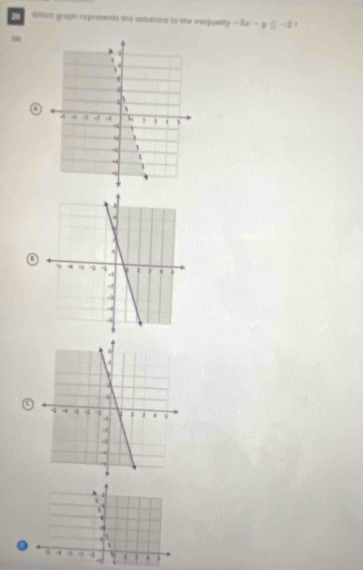 which graph represents the solutions to the inequally -3x-y≤ -2
a