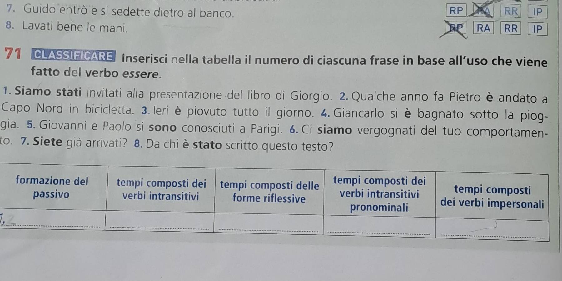 Guido entrò e si sedette dietro al banco. RP RR IP
8. Lavati bene le mani. RA RR IP
71 CLASSIFICARE Inserisci nella tabella il numero di ciascuna frase in base all’uso che viene
fatto del verbo essere.
1. Siamo stati invitati alla presentazione del libro di Giorgio. 2. Qualche anno fa Pietro è andato a
Capo Nord in bicicletta. 3.Ieri è piovuto tutto il giorno. 4. Giancarlo si è bagnato sotto la piog-
gia. 5. Giovanni e Paolo si sono conosciuti a Parigi. 6.Ci siamo vergognati del tuo comportamen-
to. 7. Siete già arrivati? 8. Da chi è stato scritto questo testo?