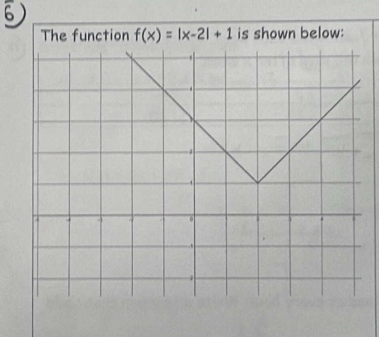 The function f(x)=|x-2|+1 is shown below: