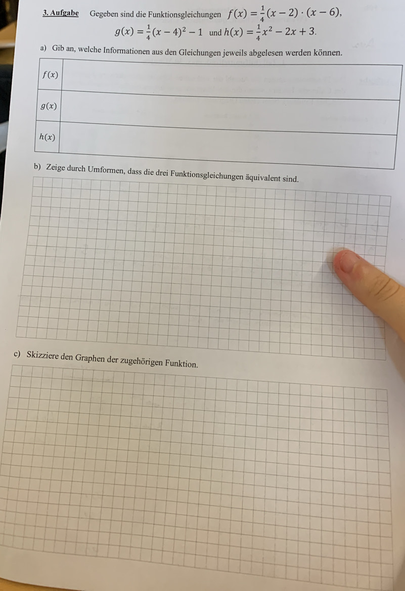 Aufgabe Gegeben sind die Funktionsgleichungen f(x)= 1/4 (x-2)· (x-6),
g(x)= 1/4 (x-4)^2-1 und h(x)= 1/4 x^2-2x+3.
a) Gib an, welche Informationen aus den Gleichungen jeweils abgelesen werden können.
, dass die drei Funktionsgleichungen äquivalent sind.
c) Skizziere den Graphen der zugehörigen Funktion.