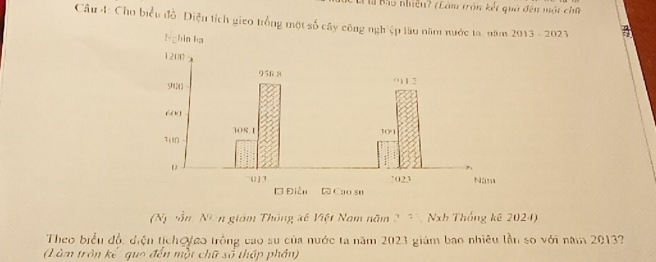 Bà Bào nhiều? (Làm tròn kết quả đến một chữ 
Câu 4: Cho biểu đồ. Diện tích gieo trồng một số cây công13 - 2023 
(Ng nồn, Nian giám Thống xê Việt Nam năm 2, 21, Nxh Thống kê 2024) 
Theo biểu đổ, điện tịchoyao trồng cao su của nước ta năm 2023 giám bao nhiêu lần so với năm 2013? 
(Làm tròn kế quo đến một chữ số thập phân)