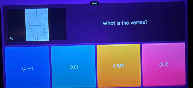 41/43
What is the vertex?
Q
(2,0)
(0,-4)
(0,0)
(-2,0)