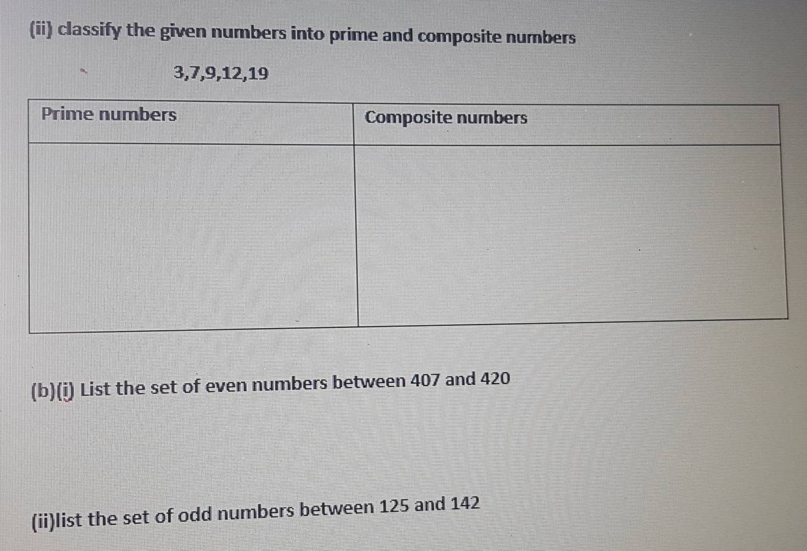 (ii) classify the given numbers into prime and composite numbers
3, 7, 9, 12, 19
(b)(i) List the set of even numbers between 407 and 420
(ii)list the set of odd numbers between 125 and 142