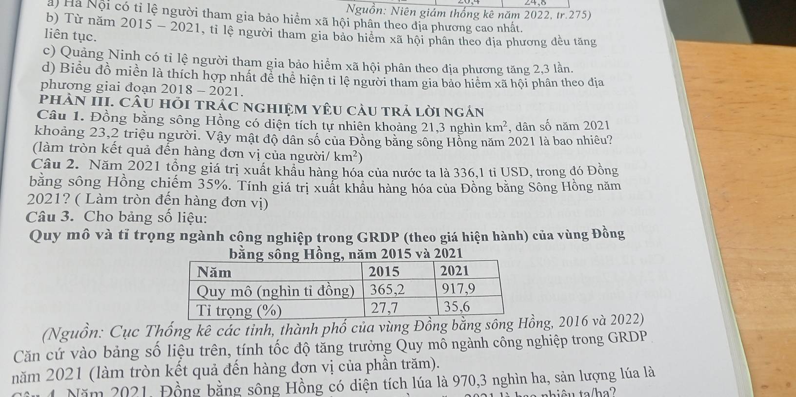 Nguồn: Niên giám thống kê năm 2022, tr.275)
ả) Ha Nội có tỉ lệ người tham gia bảo hiểm xã hội phân theo địa phương cao nhất.
b) Từ năm 2015 - 2021, tỉ lệ người tham gia bảo hiểm xã hội phân theo địa phương đều tăng
liên tục.
c) Quảng Ninh có tỉ lệ người tham gia bảo hiểm xã hội phân theo địa phương tăng 2,3 lần.
d) Biểu đồ miền là thích hợp nhất để thể hiện tỉ lệ người tham gia bảo hiểm xã hội phân theo địa
phương giai đoạn 2018 - 2021.
phÀN III. CÂU HỏI tRÁC nGHIỆM YÊU CÂU trả lời ngắn
Câu 1. Đồng bằng sông Hồng có diện tích tự nhiên khoảng 21,3 nghìn km^2 , dân số năm 2021
khoảng 23,2 triệu người. Vậy mật độ dân số của Đồng bằng sông Hồng năm 2021 là bao nhiêu?
(làm tròn kết quả đến hàng đơn vị của người/ km^2)
Câu 2. Năm 2021 tổng giá trị xuất khẩu hàng hóa của nước ta là 336,1 tỉ USD, trong đó Đồng
bằng sông Hồng chiếm 35%. Tính giá trị xuất khẩu hàng hóa của Đồng bằng Sông Hồng năm
2021? ( Làm tròn đến hàng đơn vị)
Câu 3. Cho bảng số liệu:
Quy mô và tỉ trọng ngành công nghiệp trong GRDP (theo giá hiện hành) của vùng Đồng
bằng sông Hồng, năm 2015 và 2021
(Nguồn: Cục Thống kê các tinh, thành phố của vùng Đồng bằng sông Hng, 2016 và 2022)
Căn cứ vào bảng số liệu trên, tính tốc độ tăng trưởng Quy mô ngành công nghiệp trong GRDP
năm 2021 (làm tròn kết quả đến hàng đơn vị của phần trăm).
1 Năm 2021, Đồng bằng sông Hồng có diện tích lúa là 970,3 nghìn ha, sản lượng lúa là
thiê ta/ha?