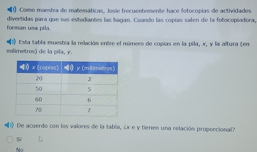 (1) Como maestra de matemáticas, Josie frecuentemente hace fotocopias de actividades
divertidas para que sus estudiantes las hagan. Cuando las copías salen de la fotocopiadora,
forman una pila.
Esta tabla muestra la relación entre el número de copias en la pila, x, y la altura (en
milimetros) de la pila, y.
De acuerdo con los valores de la tabla, ¿ x e y tienen una relación proporcional?
Si
No