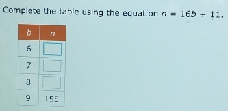 Complete the table using the equation n=16b+11.