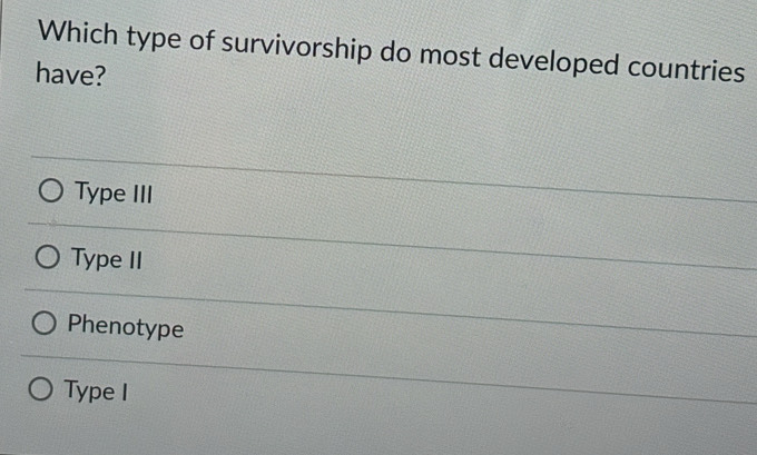 Which type of survivorship do most developed countries
have?
Type III
Type II
Phenotype
Type I