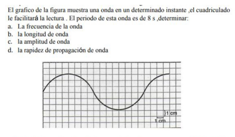 El grafico de la fígura muestra una onda en un determinado instante ,el cuadriculado
le facilitará la lectura . El periodo de esta onda es de 8 s ,determinar:
a. La frecuencia de la onda
b. la longitud de onda
c. la amplitud de onda
d. la rapidez de propagación de onda