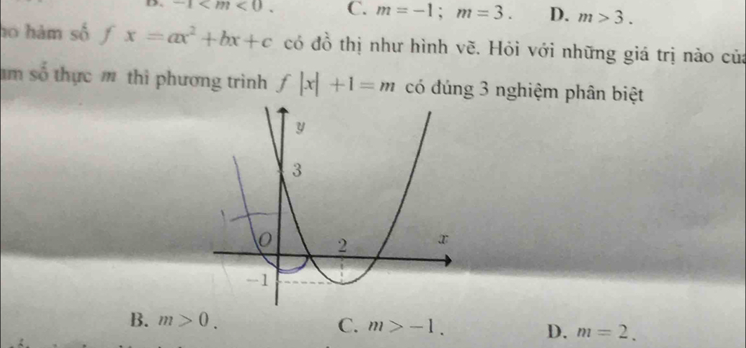 -1 C. m=-1; m=3. D. m>3. 
ho hàm số fx=ax^2+bx+c có đồ thị như hình vẽ. Hỏi với những giá trị nào của
m số thực m thì phương trình f|x|+1=m có đúng 3 nghiệm phân biệt
B. m>0.
C. m>-1. D. m=2.