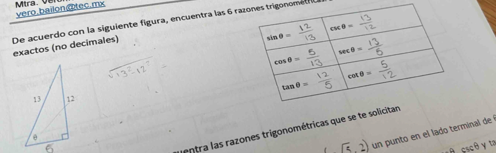 Mtra. Vên
vero.bailon@tec.mx
De acuerdo con la siguiente figura, encuentra las 6 raigonometric
exactos (no decimales)
ventra las razones trigonométricas que se te solicitan
(sqrt(5),2) un punto en el lado terminal de
-acsc θ