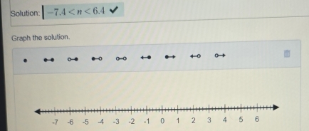 Solution |-7.4
Graph the solution.