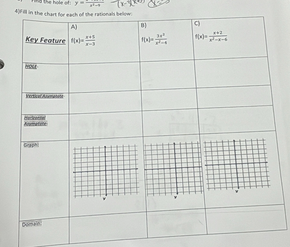 Find the hole of: y= x/x^2-9 
4)Fill in