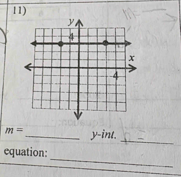 m=
_ 
_y-int. 
_ 
equation: