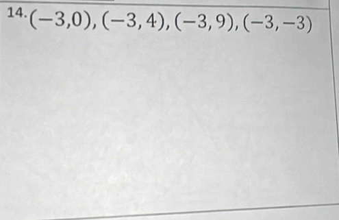 (-3,0), (-3,4), (-3,9), (-3,-3)