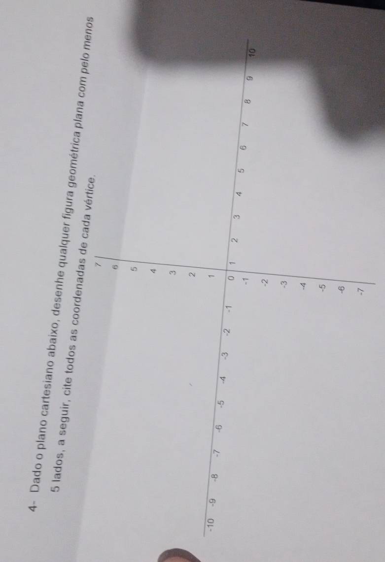 4- Dado o plano cartesiano abaixo, desenhe qualquer figura geométrica plana co
5 lados, a seguir, cite todos as coordenadas