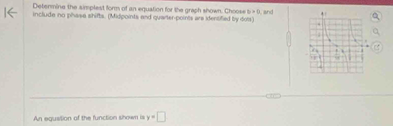 Determine the simplest form of an equation for the graph shown. Choose b>0 , and 
include no phase shifts. (Midpoints and quarter-points are identified by dots) 
An equation of the function shown is y=□.