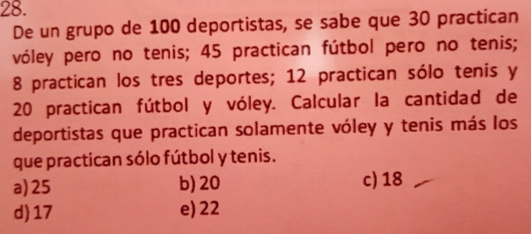 De un grupo de 100 deportistas, se sabe que 30 practican
vóley pero no tenis; 45 practican fútbol pero no tenis;
8 practican los tres deportes; 12 practican sólo tenis y
20 practican fútbol y vóley. Calcular la cantidad de
deportistas que practican solamente vóley y tenis más los
que practican sólo fútbol y tenis.
a) 25 b) 20
c) 18
d) 17 e) 22