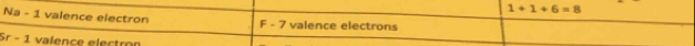 1+1+6=8
Na - 1 valence electron F - 7 valence electrons
5r-1 valence électron