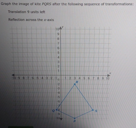 Graph the image of kite PQRS after the following sequence of ...