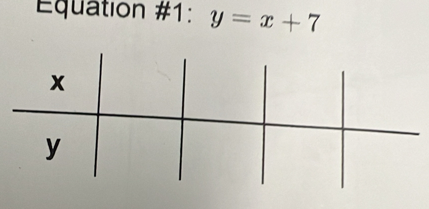 Équation #1: y=x+7