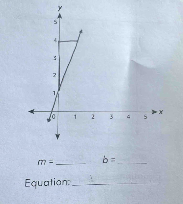 y
m= _
b= _ 
Equation:_