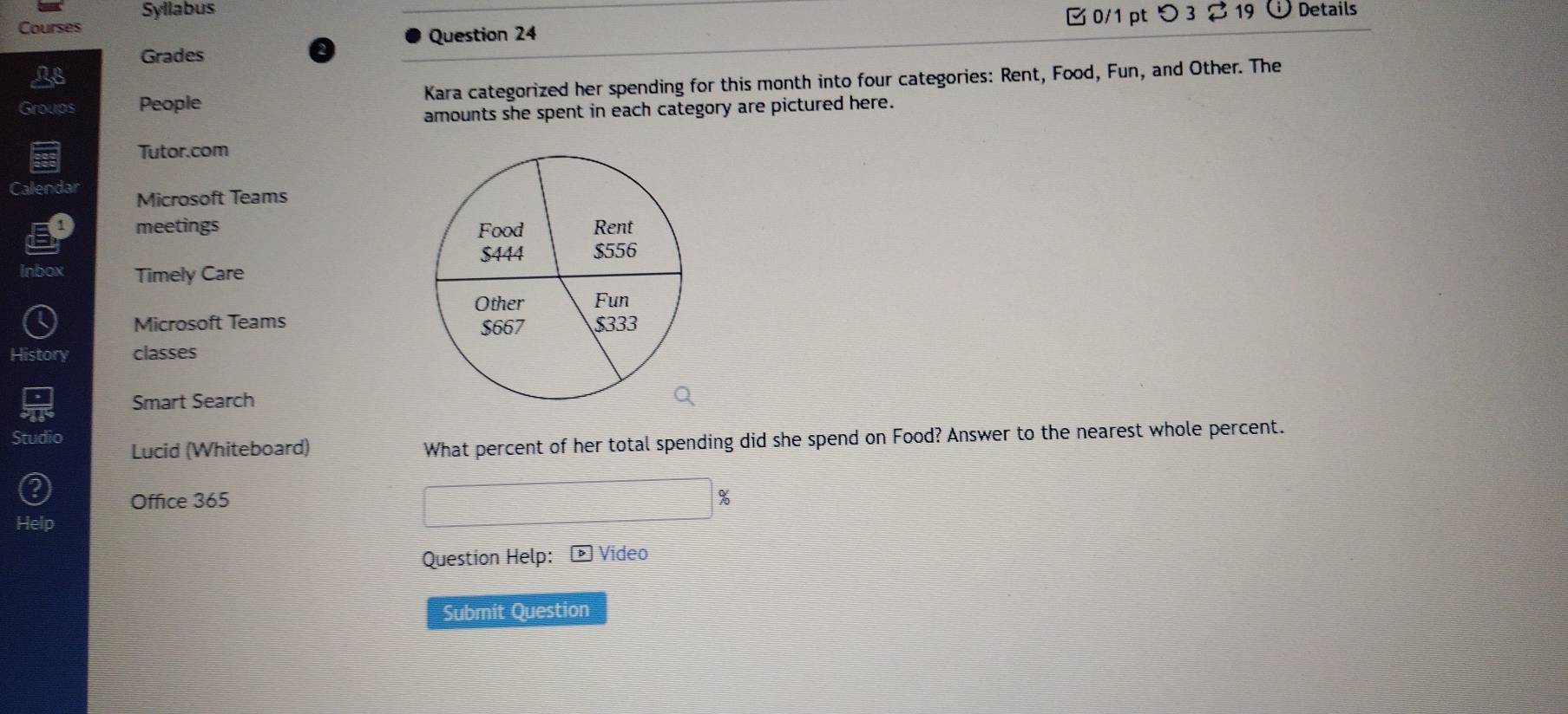 Syllabus 
Courses 0/1 pt つ 3 2 19 Details 
Question 24 
Grades 
People Kara categorized her spending for this month into four categories: Rent, Food, Fun, and Other. The 
amounts she spent in each category are pictured here. 
Tutor.com 
Calendar Microsoft Teams 
meetings 
Inbox Timely Care 
I Microsoft Teams 
History classes 
Smart Search 
Studio Lucid (Whiteboard) 
What percent of her total spending did she spend on Food? Answer to the nearest whole percent. 
Office 365 %
Question Help: - Video 
Submit Question