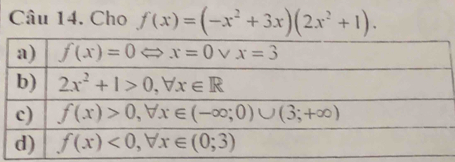 Cho f(x)=(-x^2+3x)(2x^2+1).