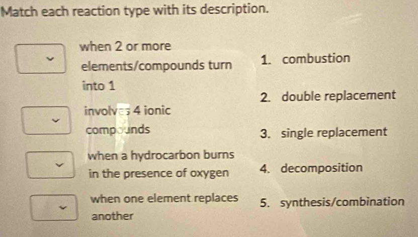 Match each reaction type with its description.
when 2 or more
elements/compounds turn 1. combustion
into 1
2. double replacement
involves 4 ionic
compounds
3. single replacement
when a hydrocarbon burns
in the presence of oxygen 4. decomposition
when one element replaces 5. synthesis/combination
another