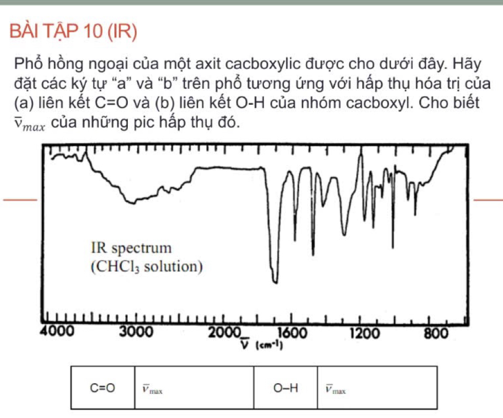 BÀI TẠP 10 (IR)
Phổ hồng ngoại của một axit cacboxylic được cho dưới đây. Hãy
đặt các ký tự “a” và “b” trên phổ tương ứng với hấp thụ hóa trị của
(a) liên kết C=O và (b) liên kết O-H của nhóm cacboxyl. Cho biết
overline v_max của những pic hấp thụ đó.
C=O overline V_max
O-H overline V_max