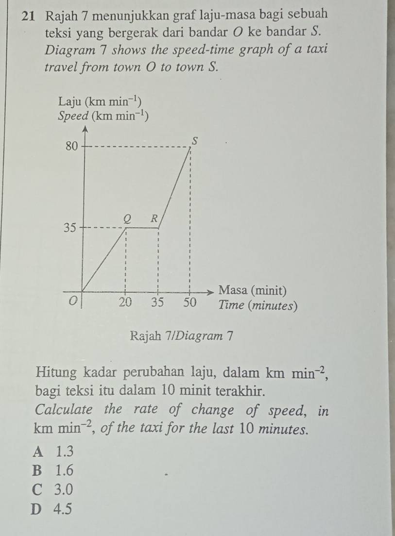 Rajah 7 menunjukkan graf laju-masa bagi sebuah
teksi yang bergerak dari bandar O ke bandar S.
Diagram 7 shows the speed-time graph of a taxi
travel from town O to town S.
Laju (kmmin^(-1))
t)
es)
Rajah 7/Diagram 7
Hitung kadar perubahan laju, dalam km min^(-2),
bagi teksi itu dalam 10 minit terakhir.
Calculate the rate of change of speed, in
kmmin^(-2) , of the taxi for the last 10 minutes.
A 1.3
B 1.6
C 3.0
D 4.5