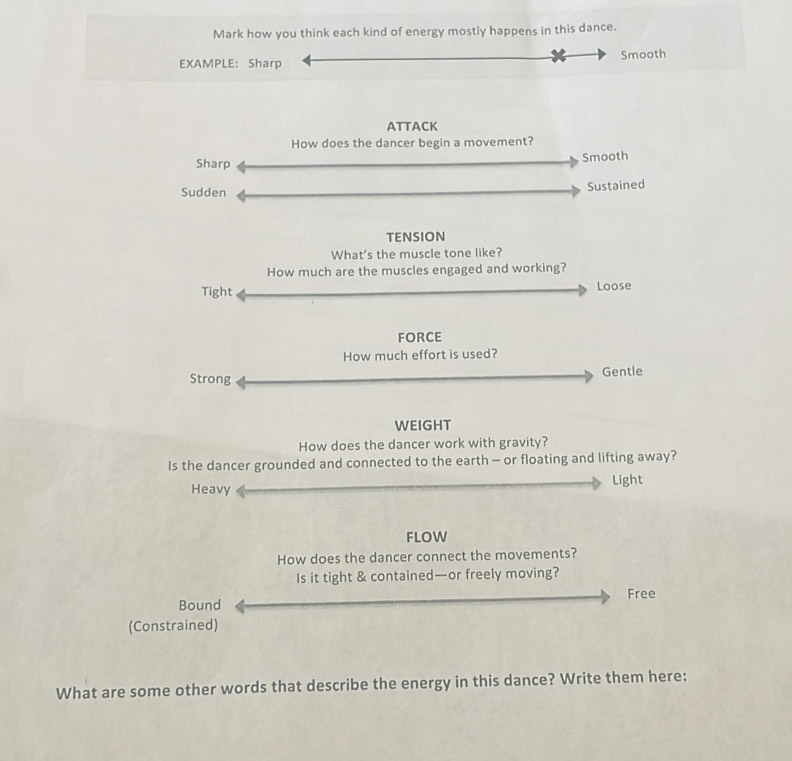 Mark how you think each kind of energy mostly happens in this dance.
EXAMPLE: Sharp Smooth
ATTACK
How does the dancer begin a movement?
Smooth
Sharp
Sudden
Sustained
TENSION
What's the muscle tone like?
How much are the muscles engaged and working?
Tight Loose
FORCE
How much effort is used?
Strong Gentle
WEIGHT
How does the dancer work with gravity?
Is the dancer grounded and connected to the earth - or floating and lifting away?
Heavy Light
FLOW
How does the dancer connect the movements?
Is it tight & contained—or freely moving?
Free
Bound
(Constrained)
What are some other words that describe the energy in this dance? Write them here: