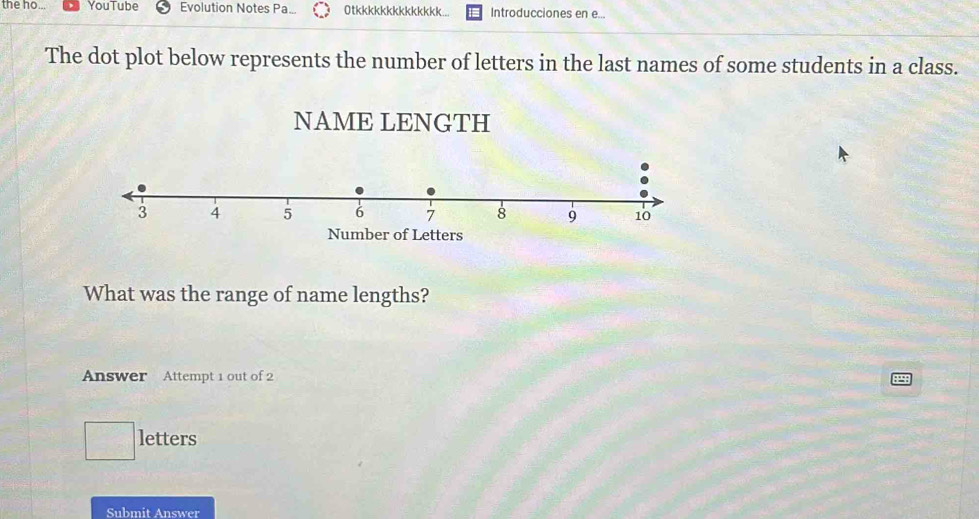 the ho... YouTube Evolution Notes Pa.. Otkkkkkkk Introducciones en e... 
The dot plot below represents the number of letters in the last names of some students in a class. 
NAME LENGTH 
What was the range of name lengths? 
Answer Attempt 1 out of 2 
frac □ □ ^circ □  letters 
Submit Answer