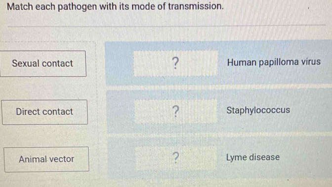 Solved: Match each pathogen with its mode of transmission. Sexual ...